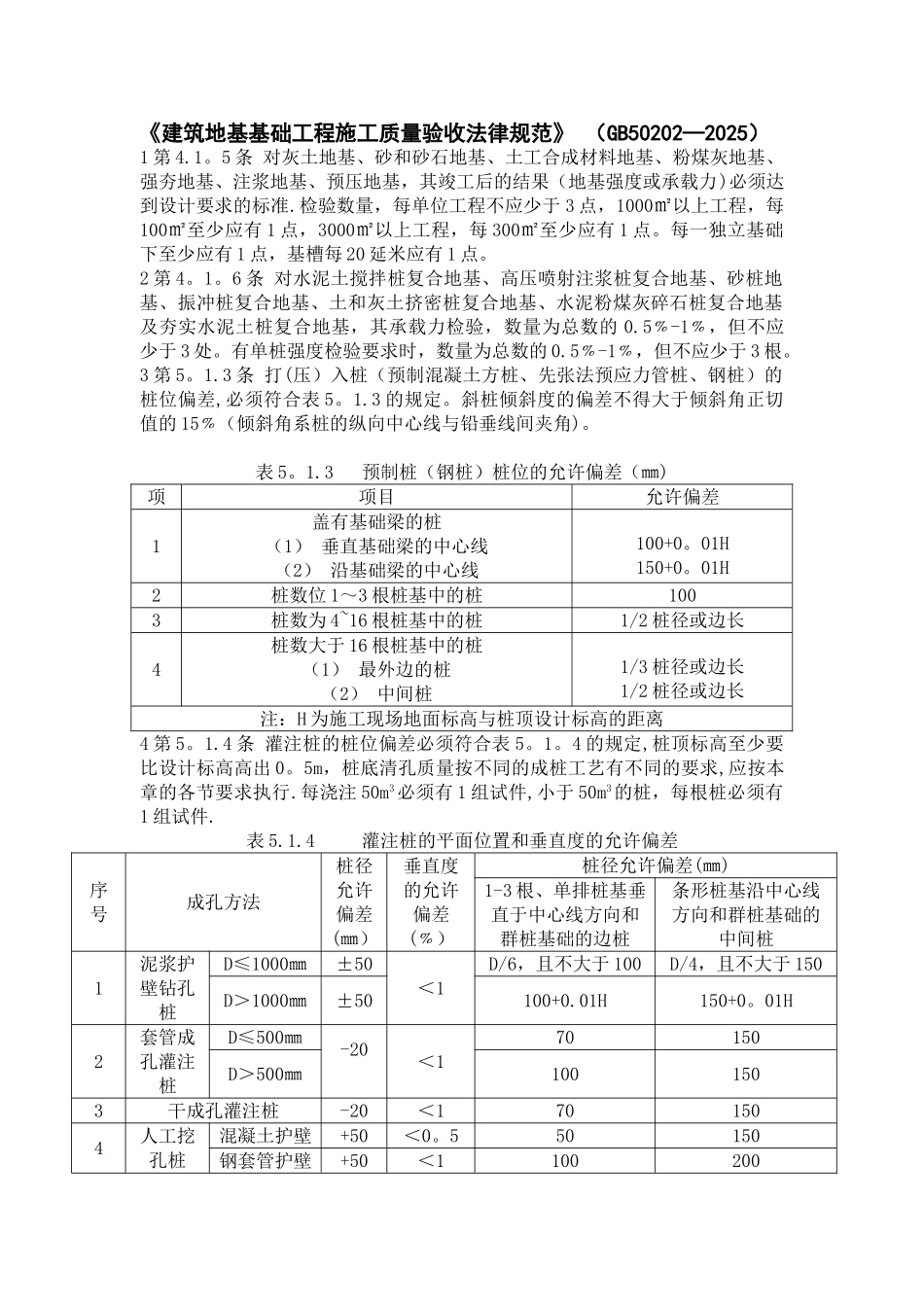 《建筑地基基础工程施工质量验收规范》强条_第1页
