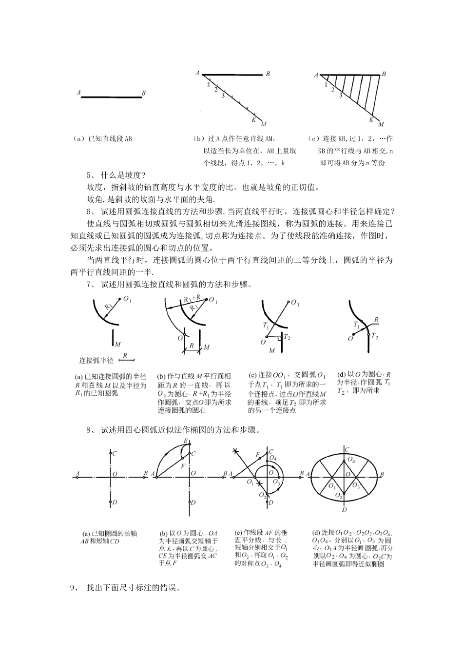 《建筑工程制图》课件及资料规范_第2页