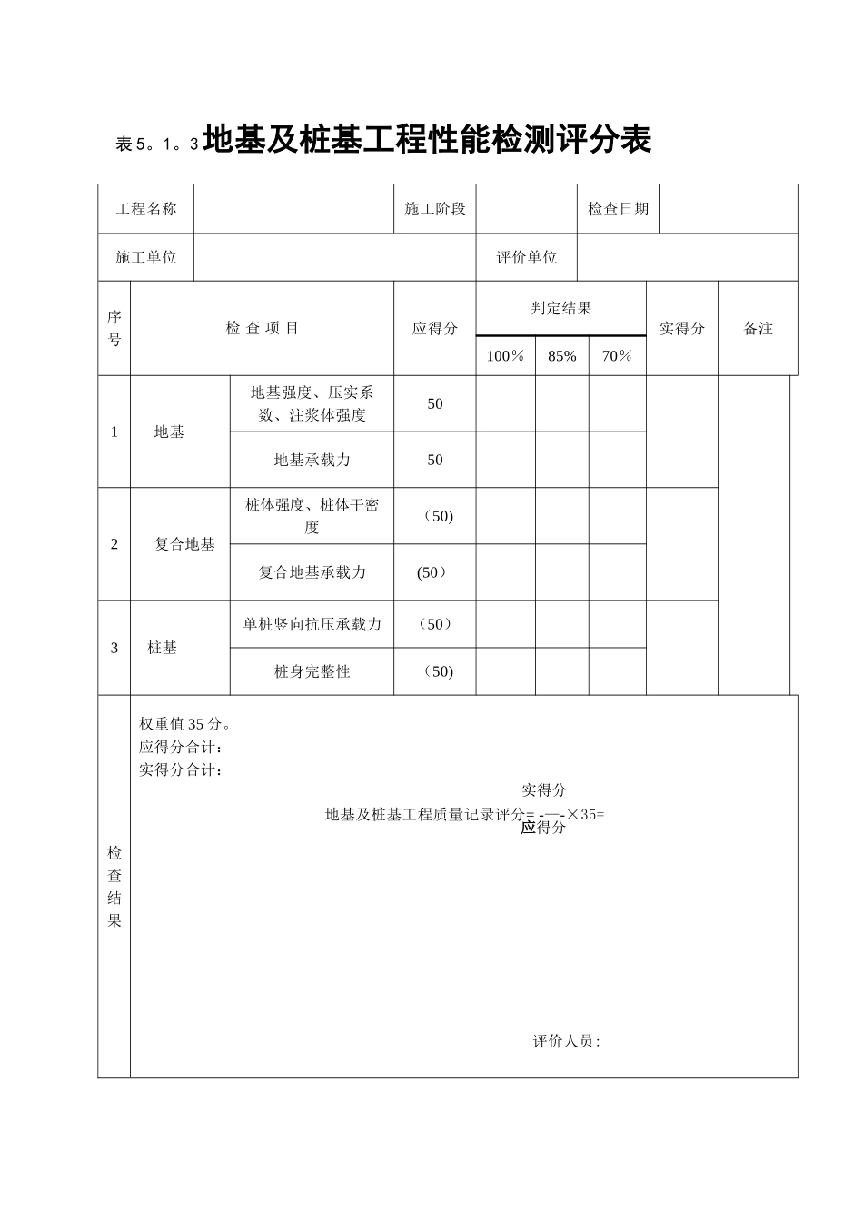 《建筑工程施工质量评价标准》_第2页