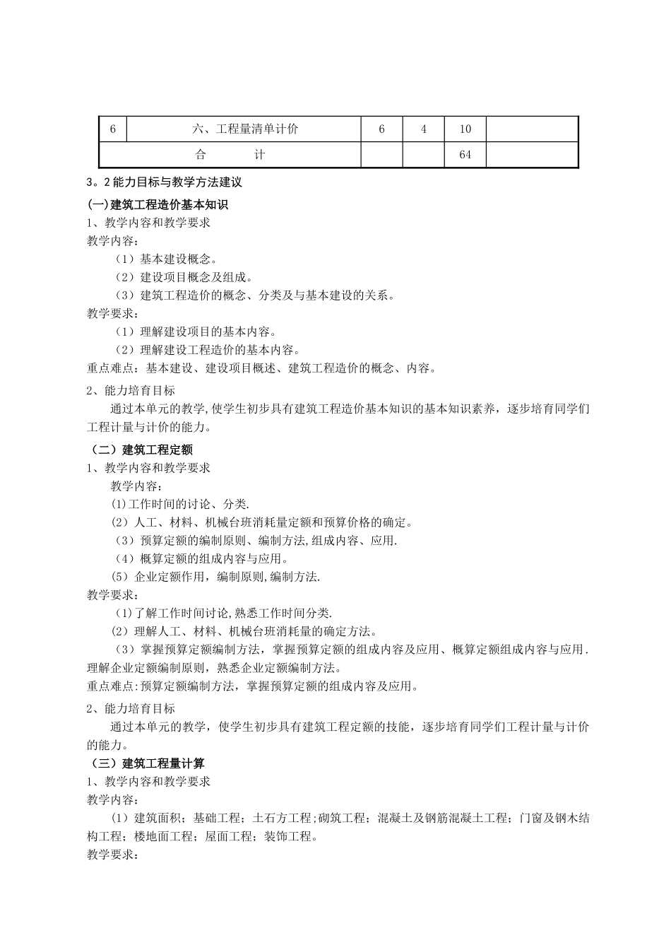 《建筑工程计量与计价》课程标准_第2页