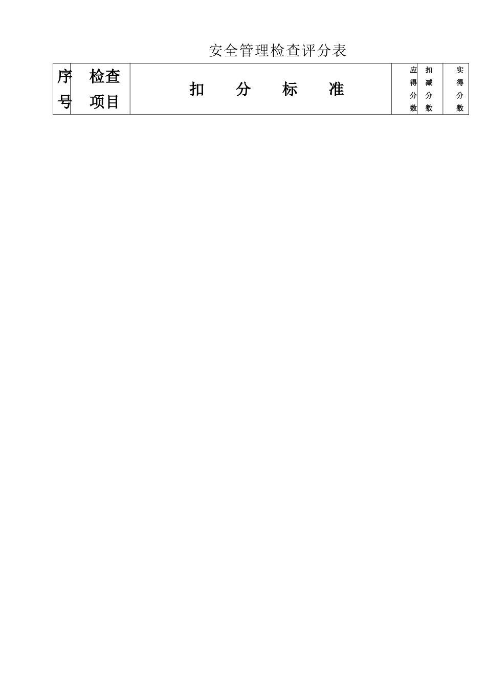 《建筑施工安全检查标准》JGJ59—2025表格_第3页
