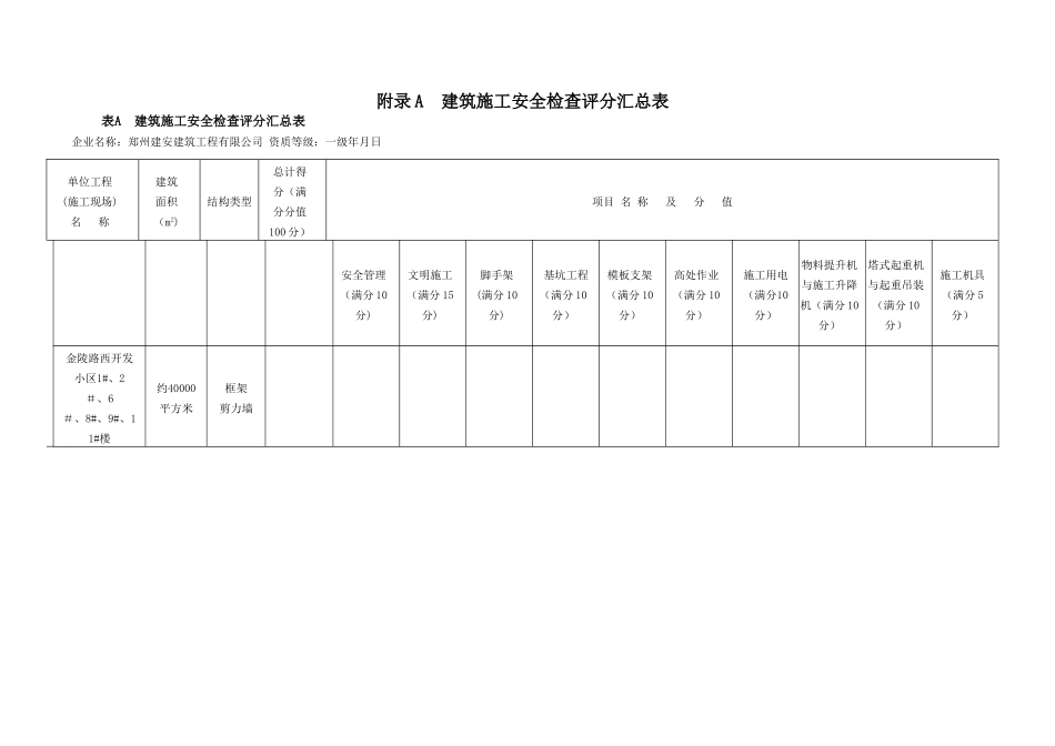 《建筑施工安全检查标准》JGJ59-2025附录_第1页