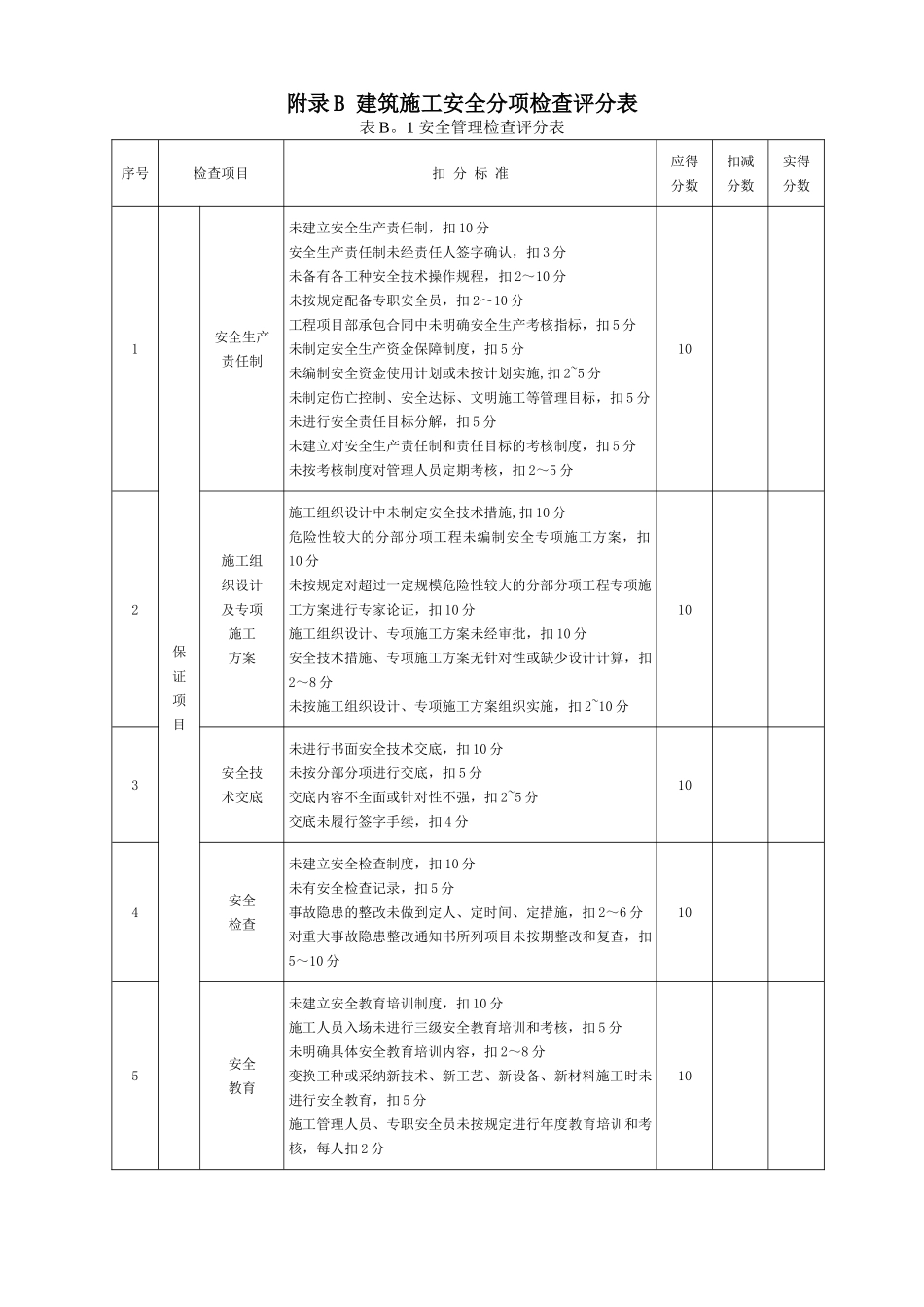 《建筑施工安全检查标准》JGJ59-2025附录_第3页