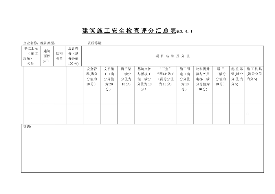 《建筑施工安全检查标准》全套表格及规范_第1页