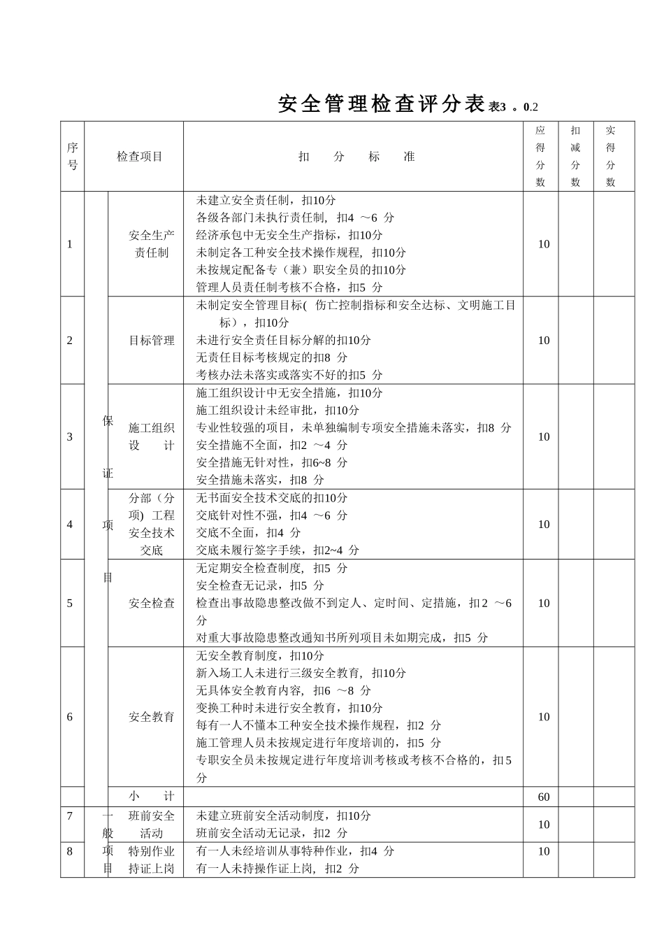 《建筑施工安全检查标准》全套表格及规范_第3页