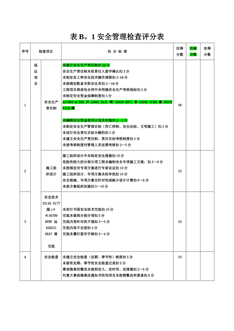 《建筑施工安全检查评分汇总表》-正版JGJ59-2025_第2页