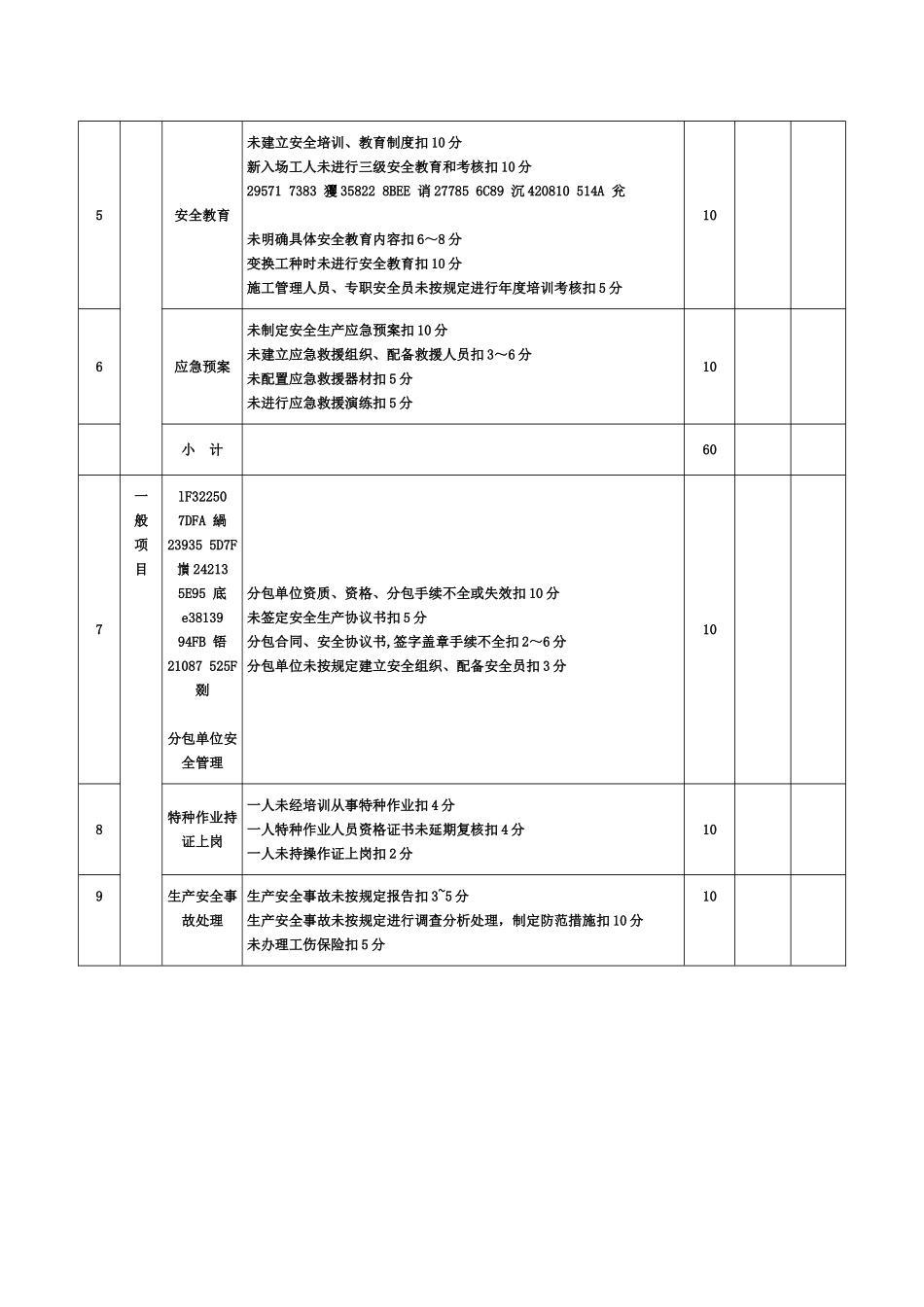 《建筑施工安全检查评分汇总表》-正版JGJ59-2025_第3页