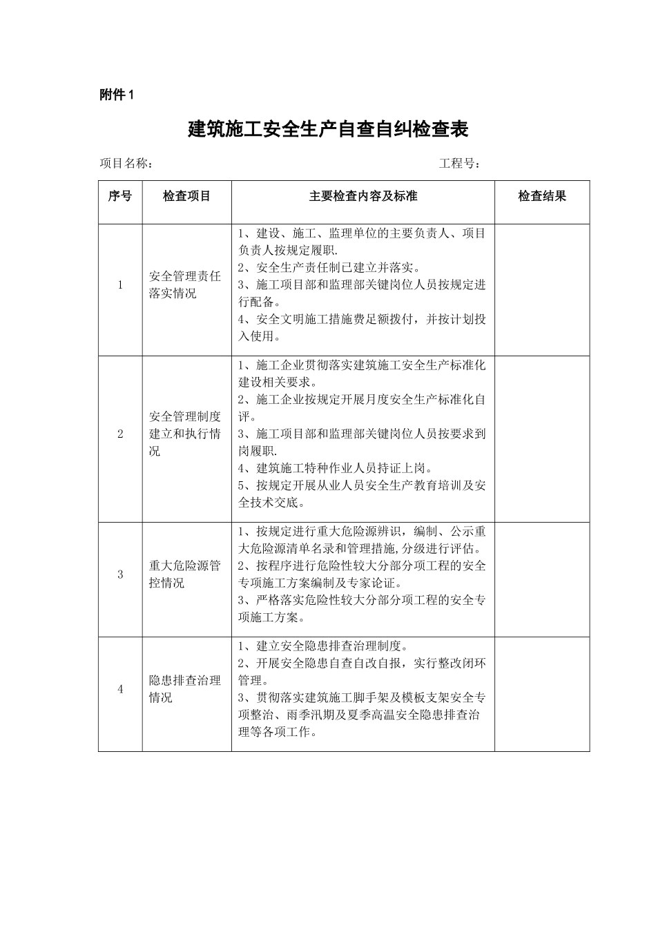 《建筑施工安全生产自查自纠检查表》_第1页