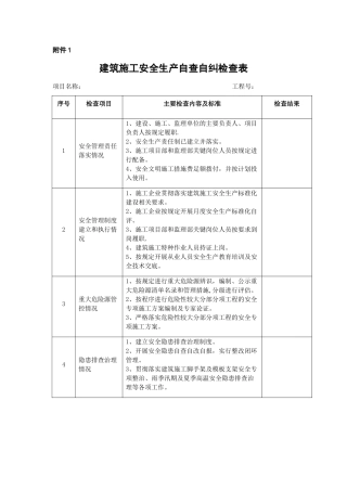 《建筑施工安全生产自查自纠检查表》