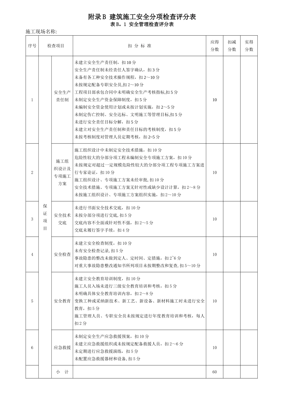 《建筑施工安全检查标准》检查评分表_第2页