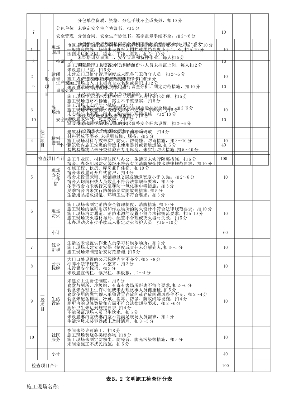 《建筑施工安全检查标准》检查评分表_第3页