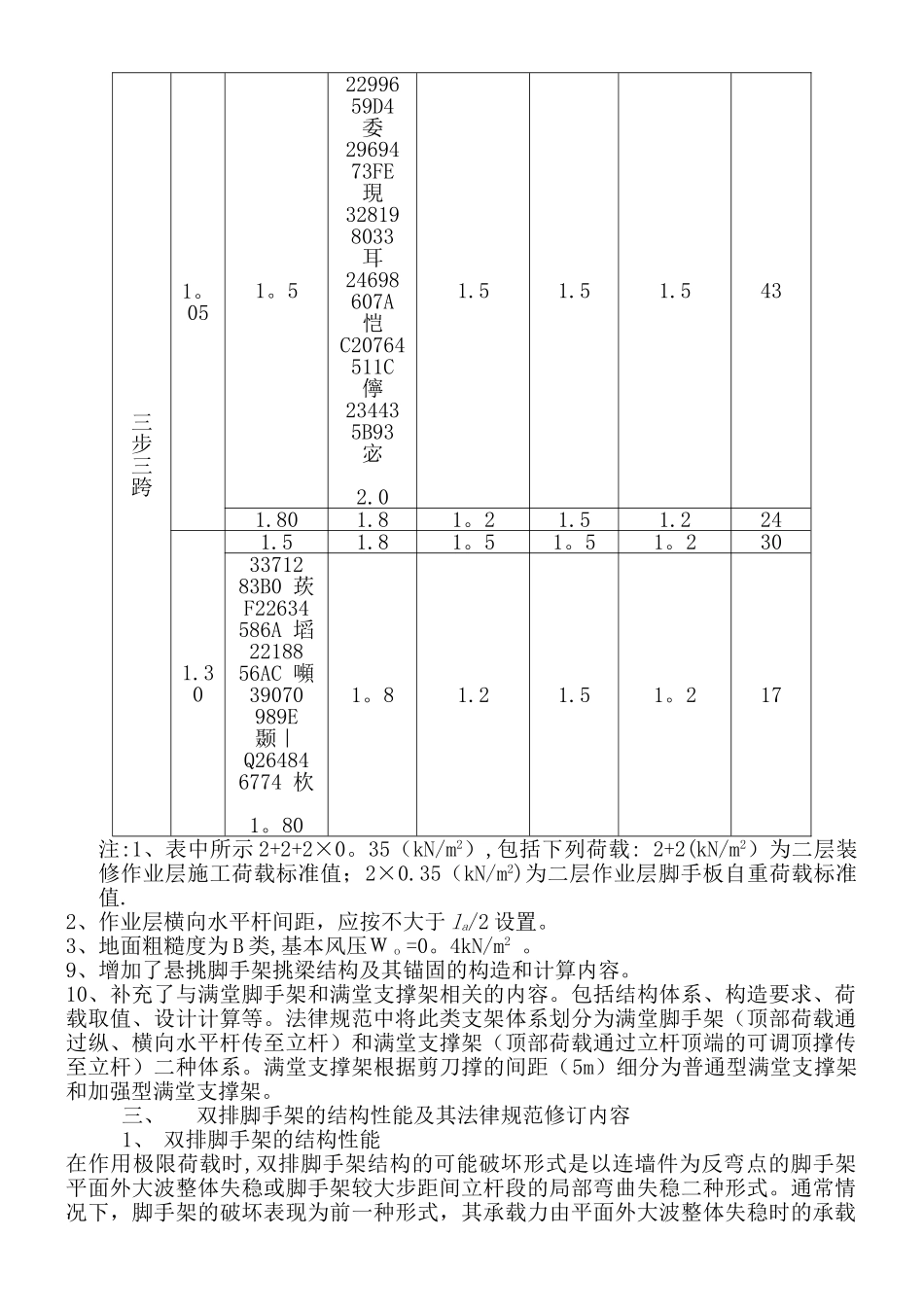 《建筑施工扣件式钢管脚手架安全技术规范》_第3页