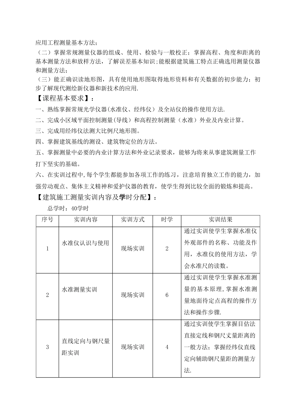 《建筑施工测量实训》教学大纲_第2页