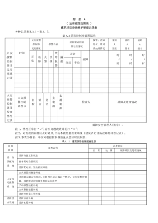 《建筑消防设施的维护管理》-