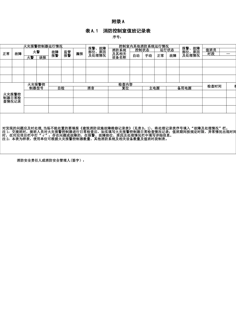 《建筑消防设施的维护管理》表格_第1页