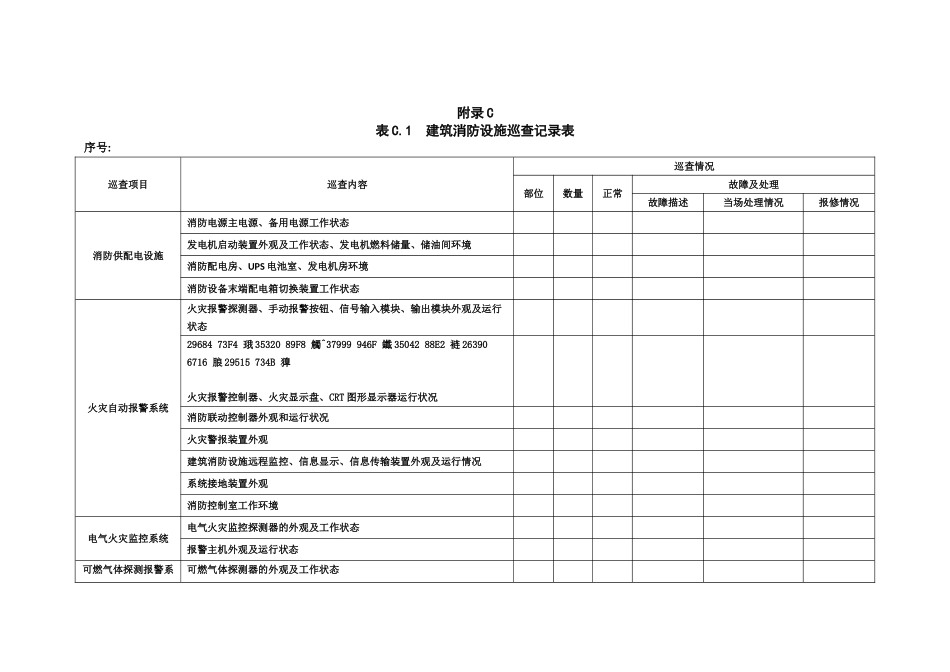 《建筑消防设施的维护管理》表格_第3页
