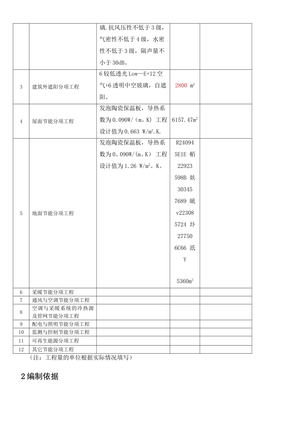 《建筑节能分部工程施工方案》2b_第2页