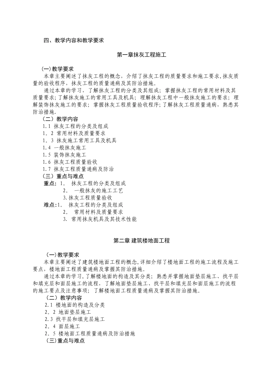 《建筑装饰工程》课程教学大纲_第2页