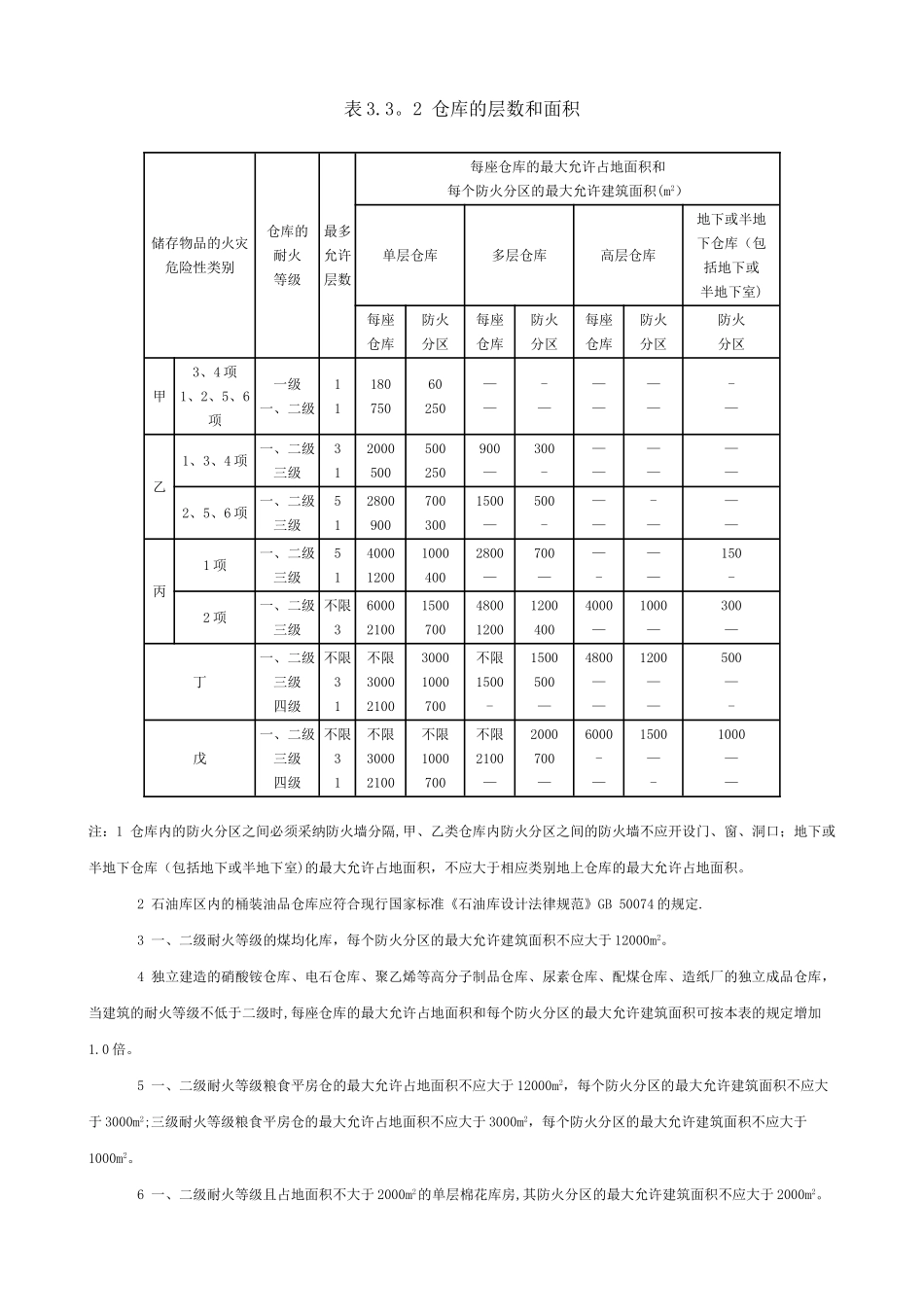 《建筑设计防火规范》GB-50016—2025_第3页