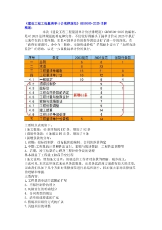 《建设工程工程量清单计价规范》GB-详解