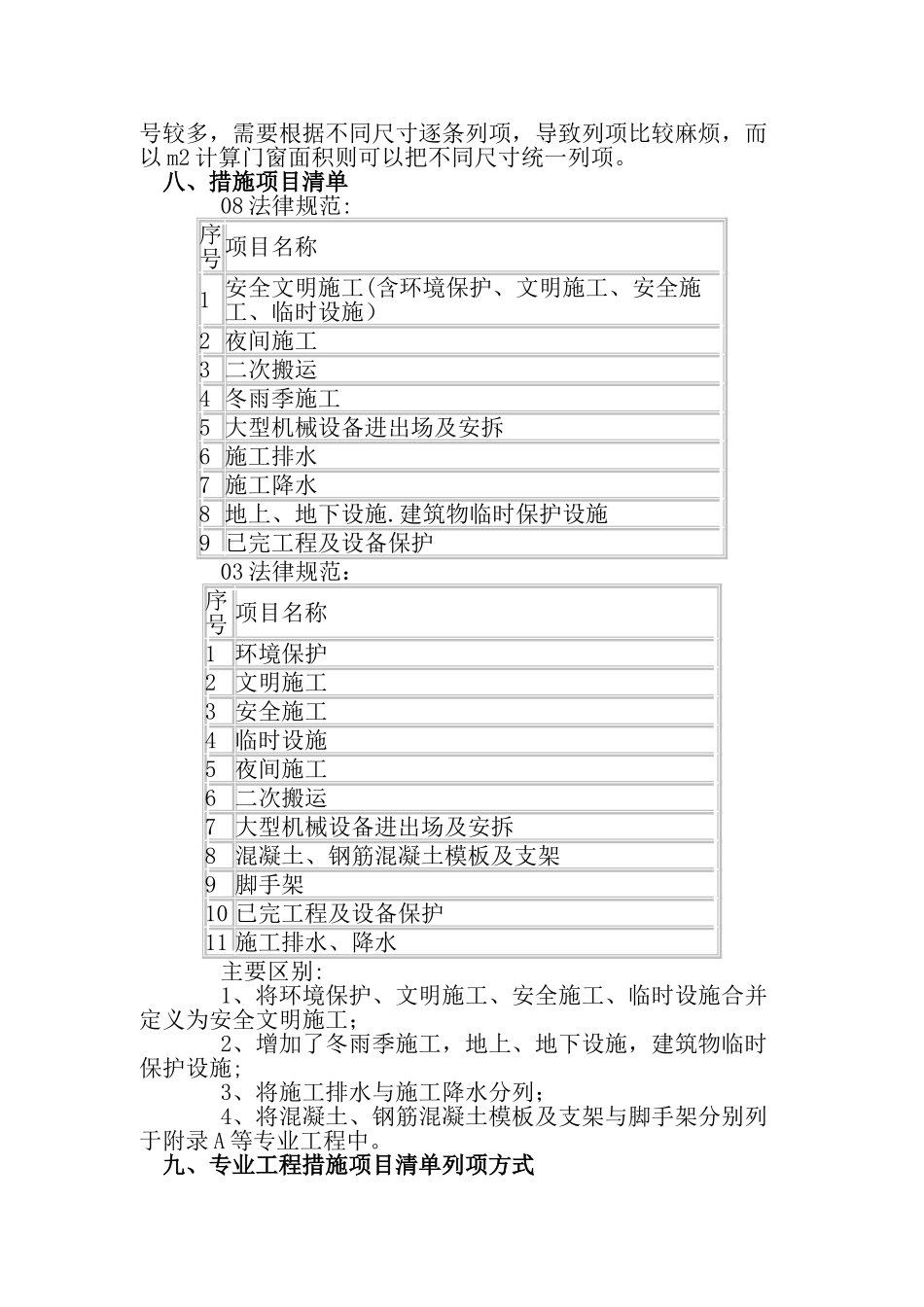 《建设工程工程量清单计价规范》GB50500-2025讲解_第3页