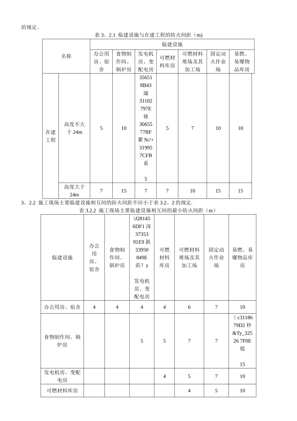《建设工程施工现场消防安全技术规范》_第3页