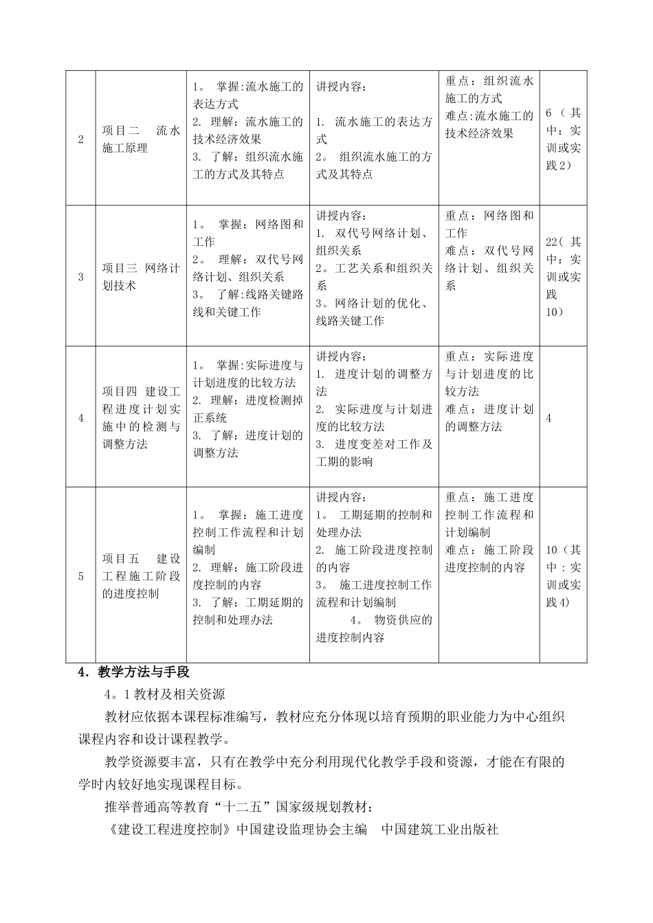 《建设工程进度控制》课程标准_第3页