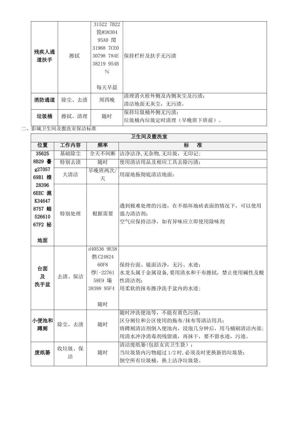 《影城保洁管理及清洁服务标准》_第2页