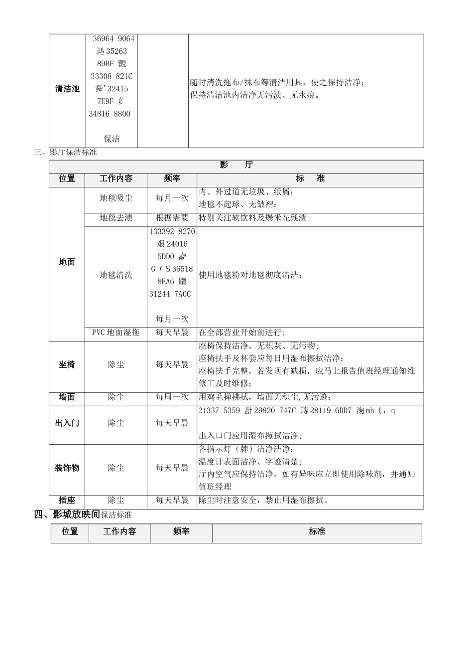 《影城保洁管理及清洁服务标准》_第3页