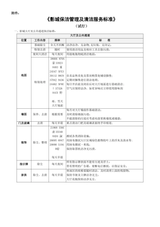 《影城保洁管理及清洁服务标准》