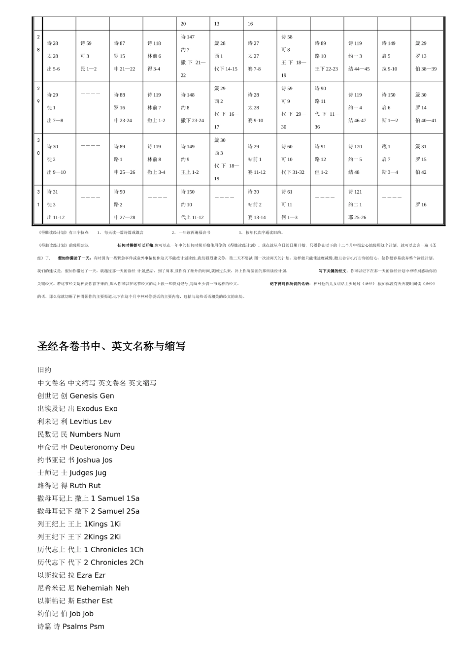 《得胜读经计划表》_第3页
