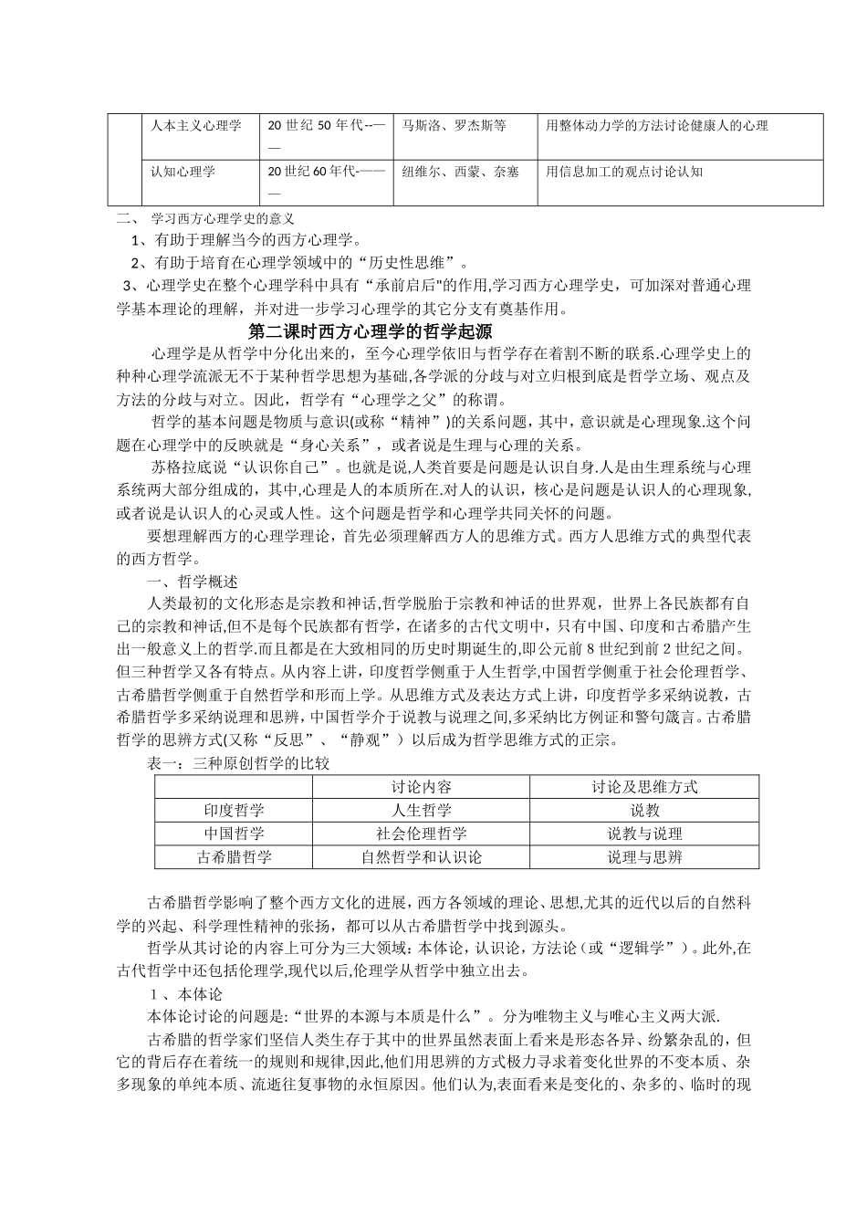 《心理学史》教案-终_第2页