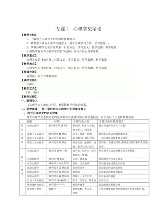 《心理学史》教案-终