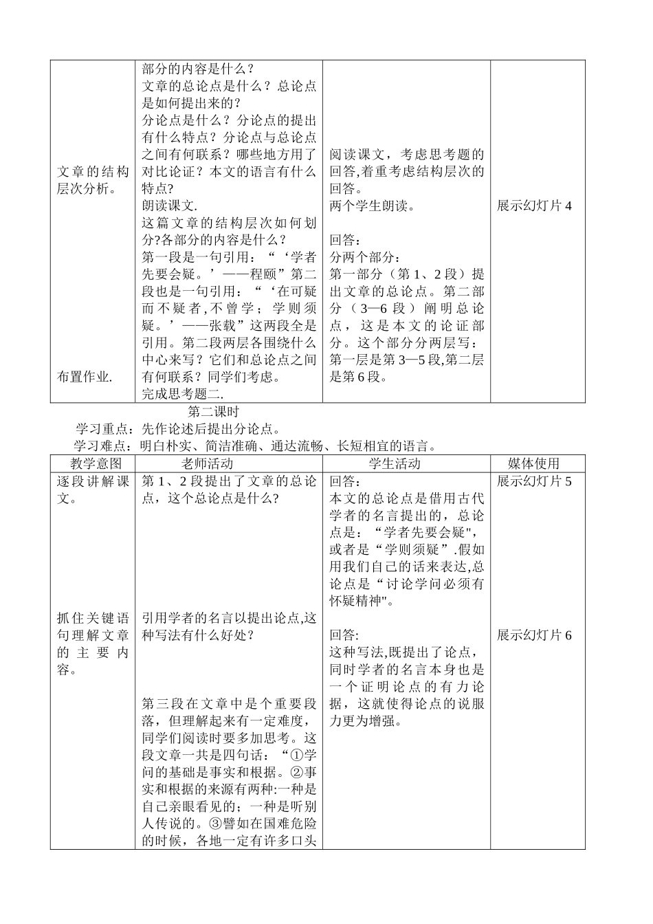 《怀疑与学问》教学设计_第2页
