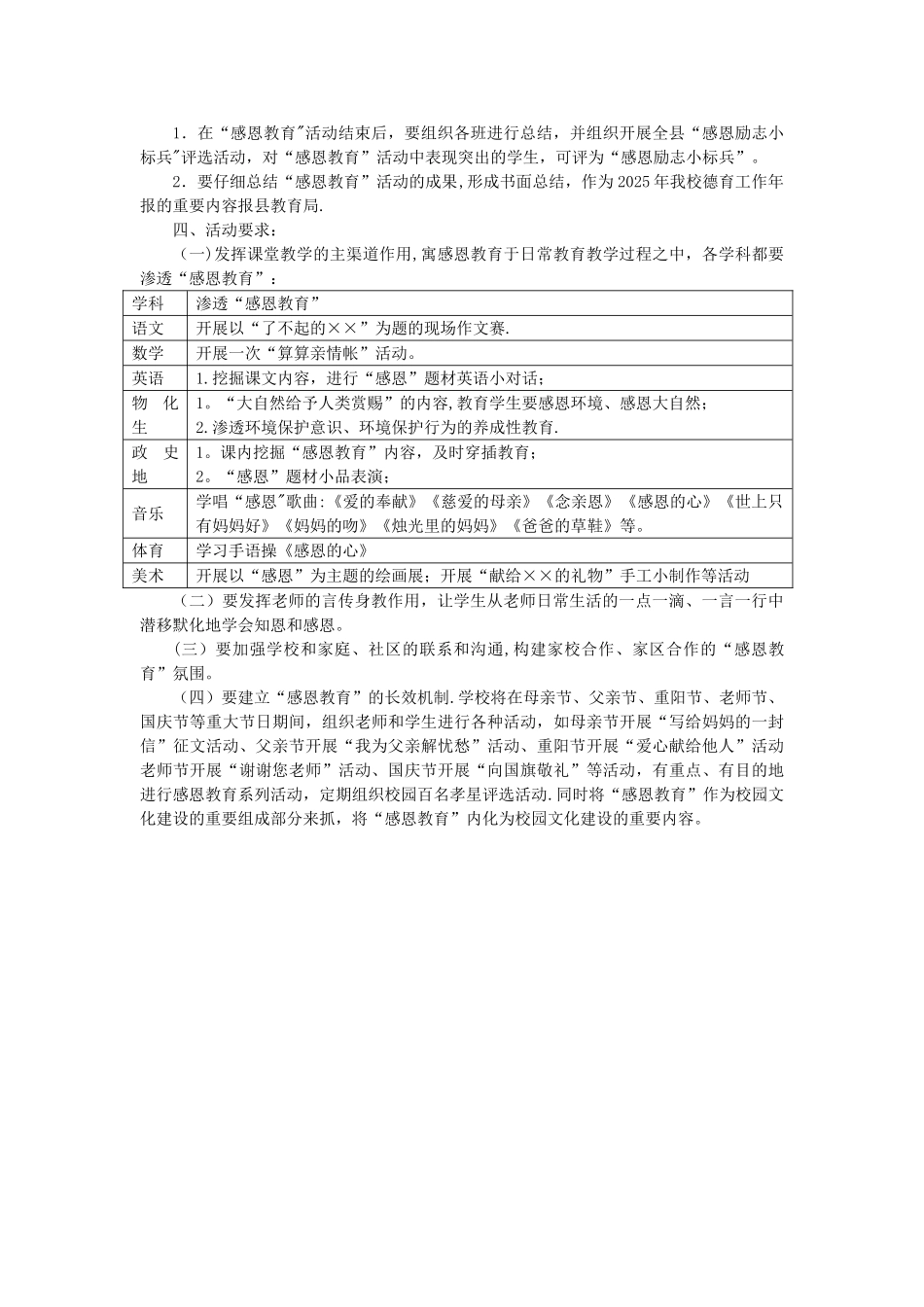 《感恩教育》活动方案_第2页