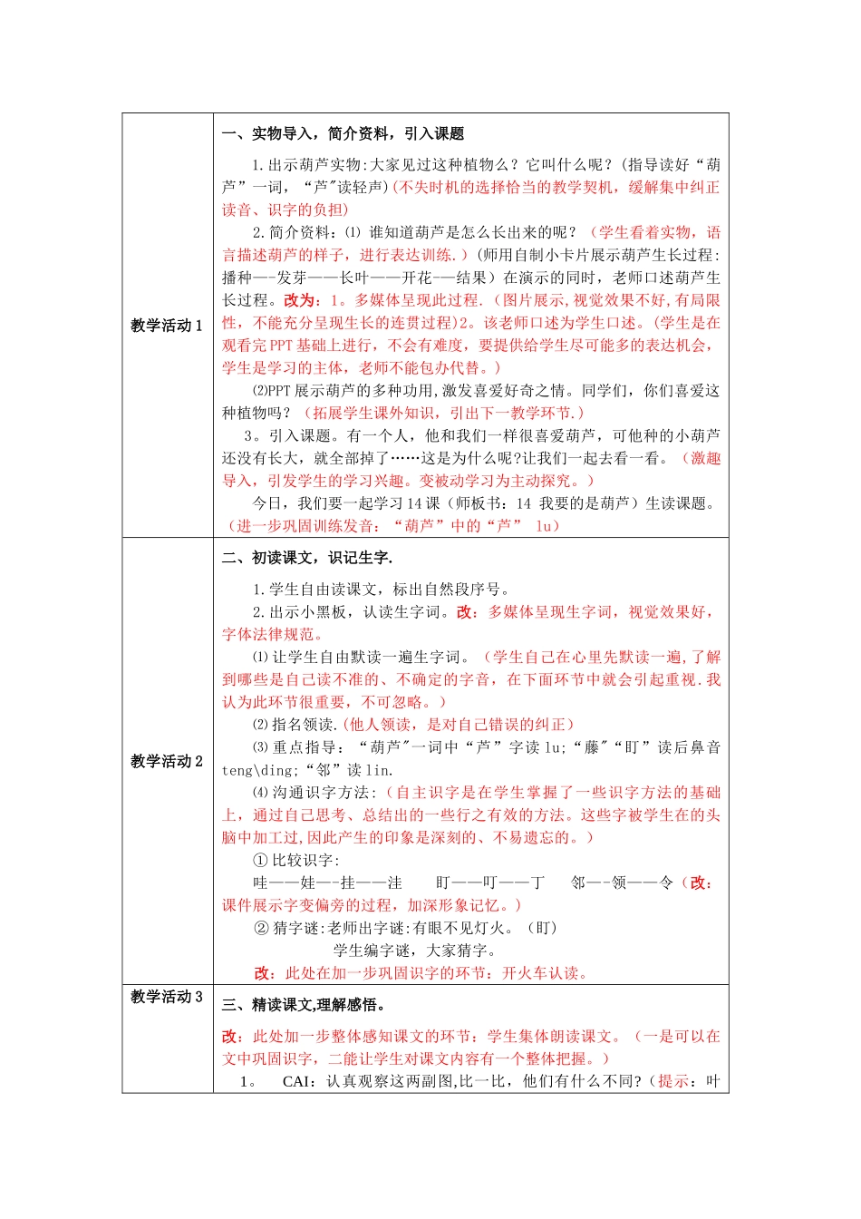 《我要的是葫芦》教学设计方案_第2页