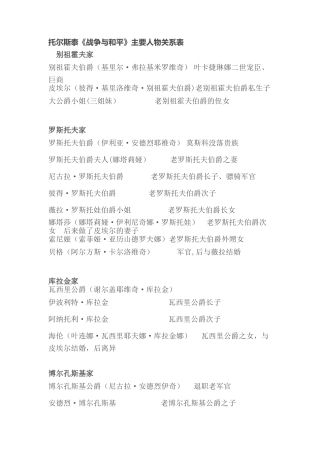 《战争与和平》人物关系图