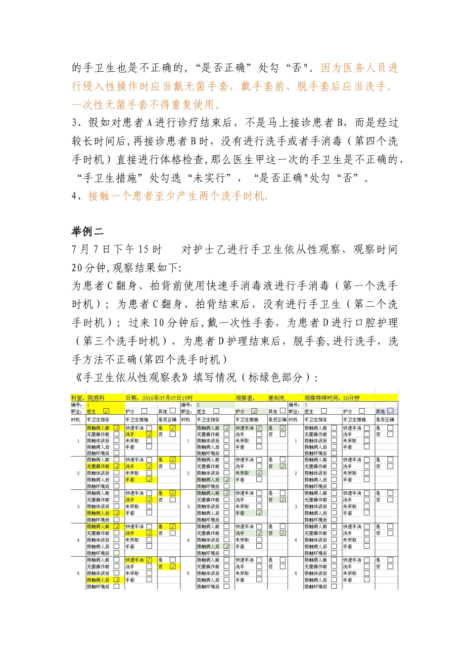 《手卫生依从性观察表和统计表》使用说明_第2页