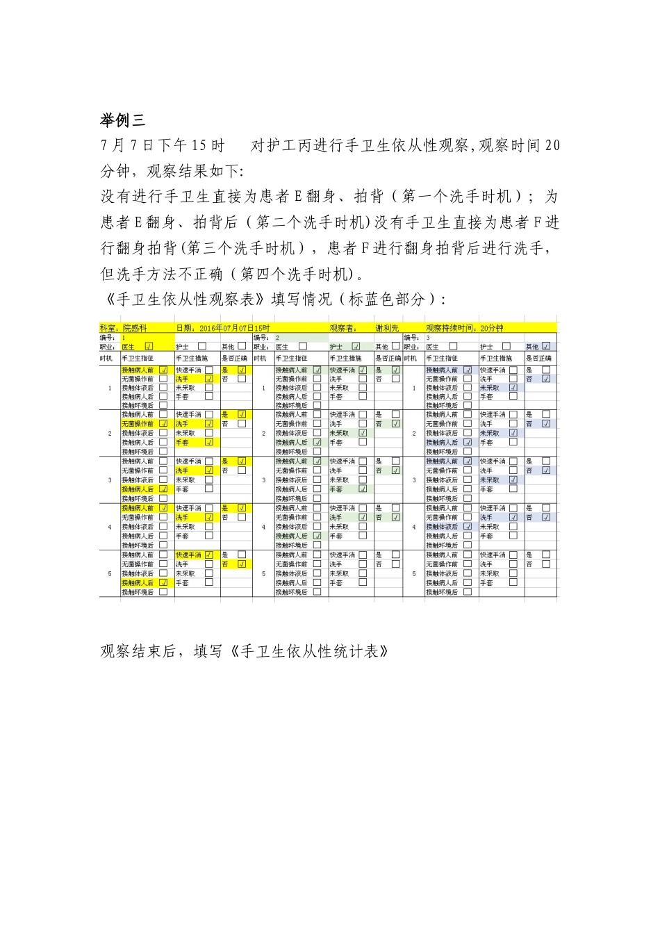 《手卫生依从性观察表和统计表》使用说明_第3页