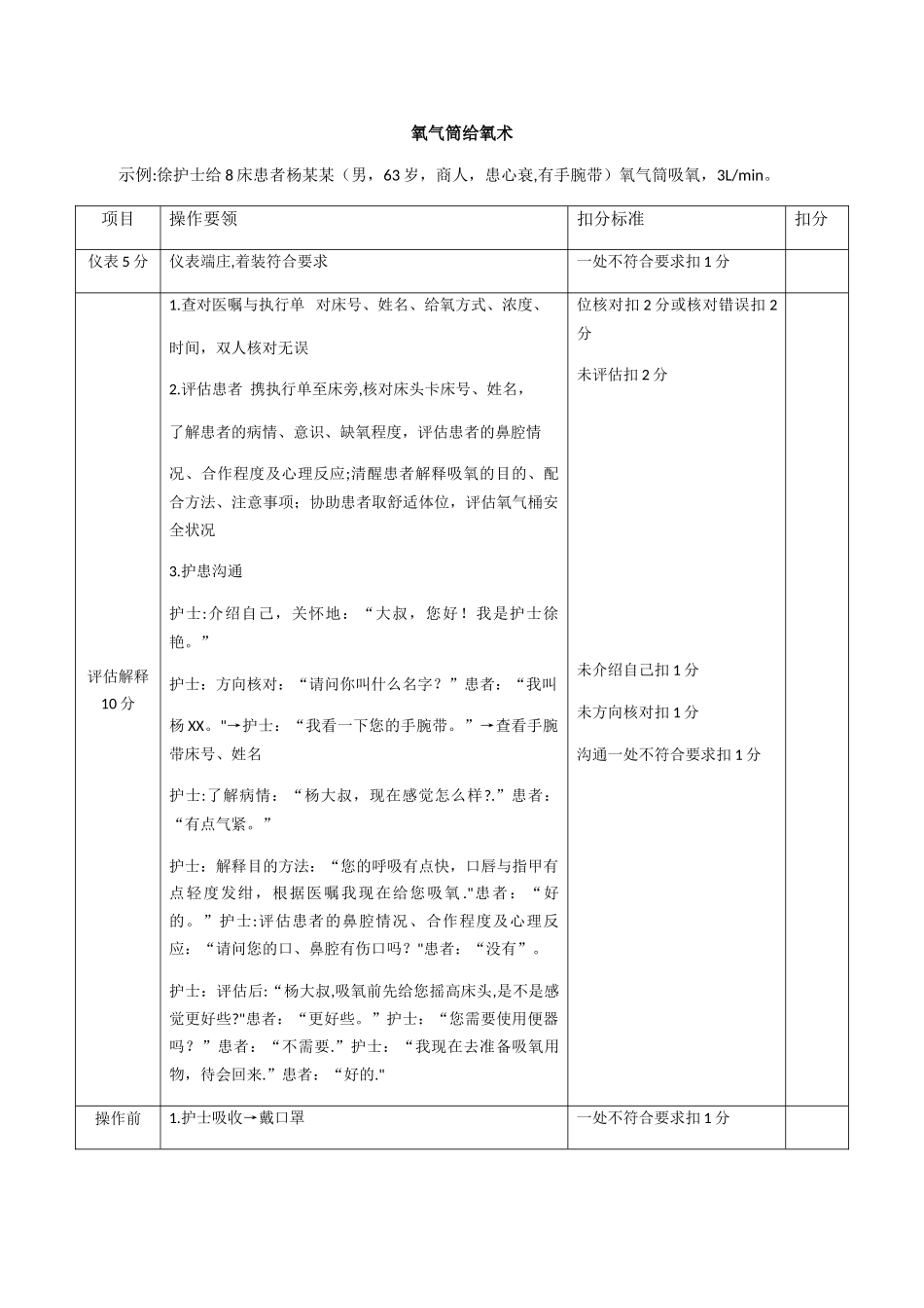 《护理操作与护患沟通情景一体化操作流程》之氧气筒给氧术_第1页