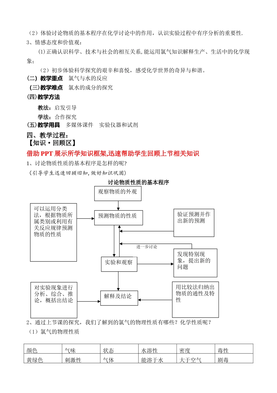 《探究氯气与水的反应》教案_第2页