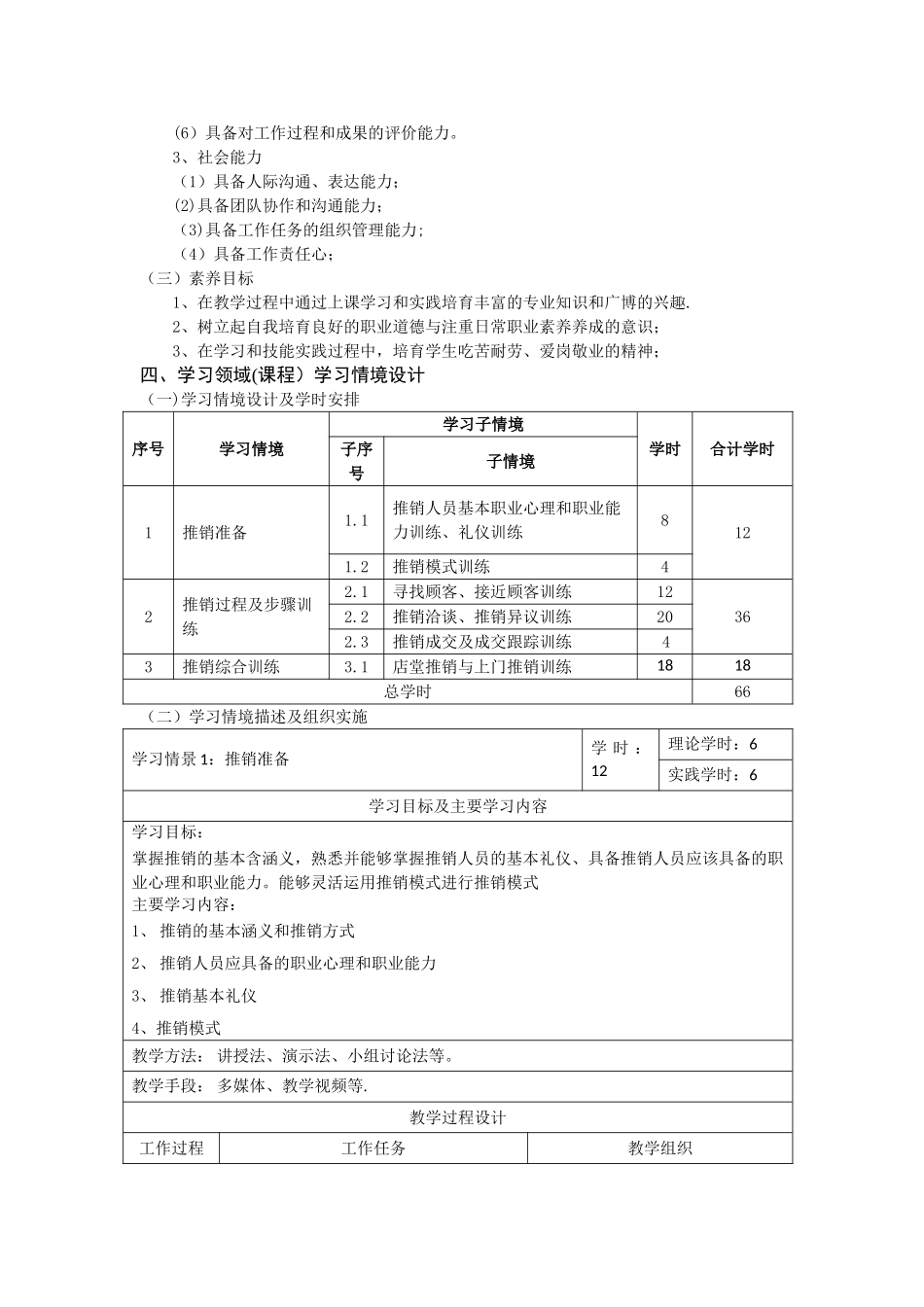 《推销实务》课程标准_第2页