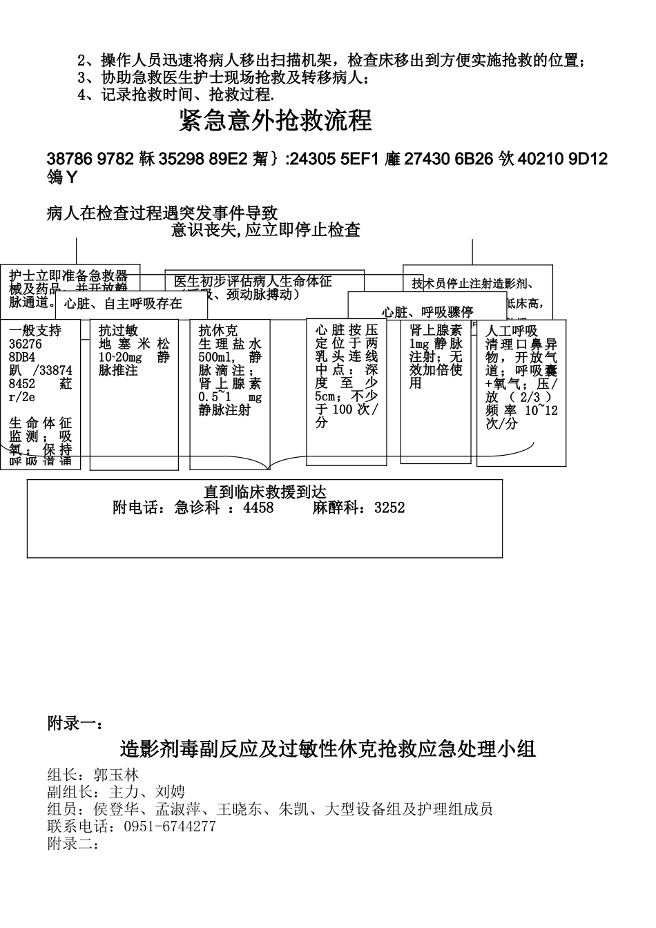 《放射科紧急意外抢救预案流程》_第3页