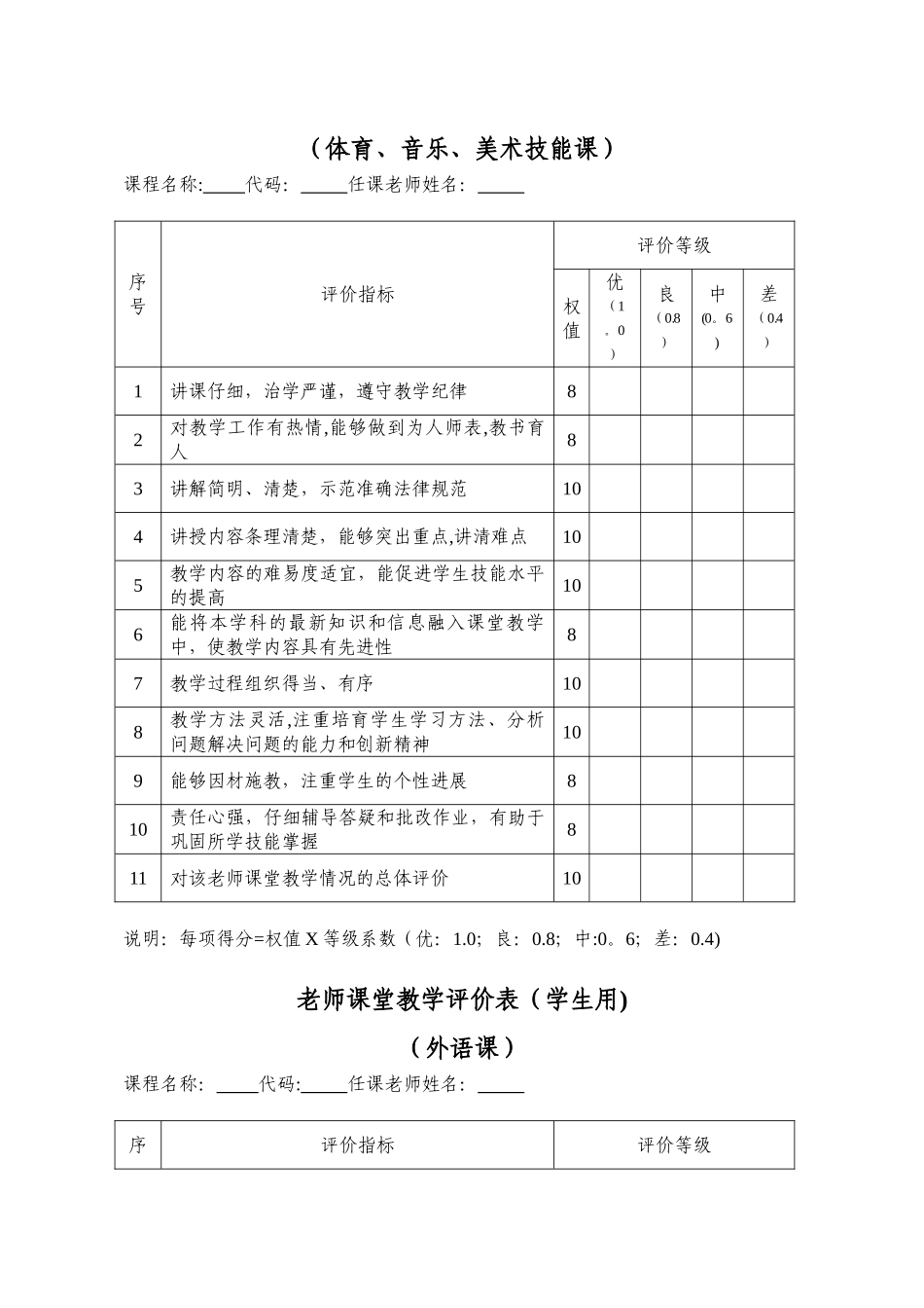 《教师课堂教学评价表》模版_第2页