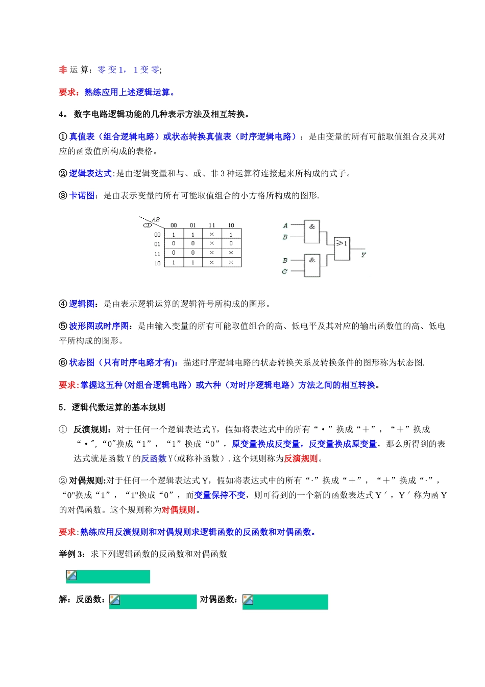 《数字电子技术》经典复习资料_第2页