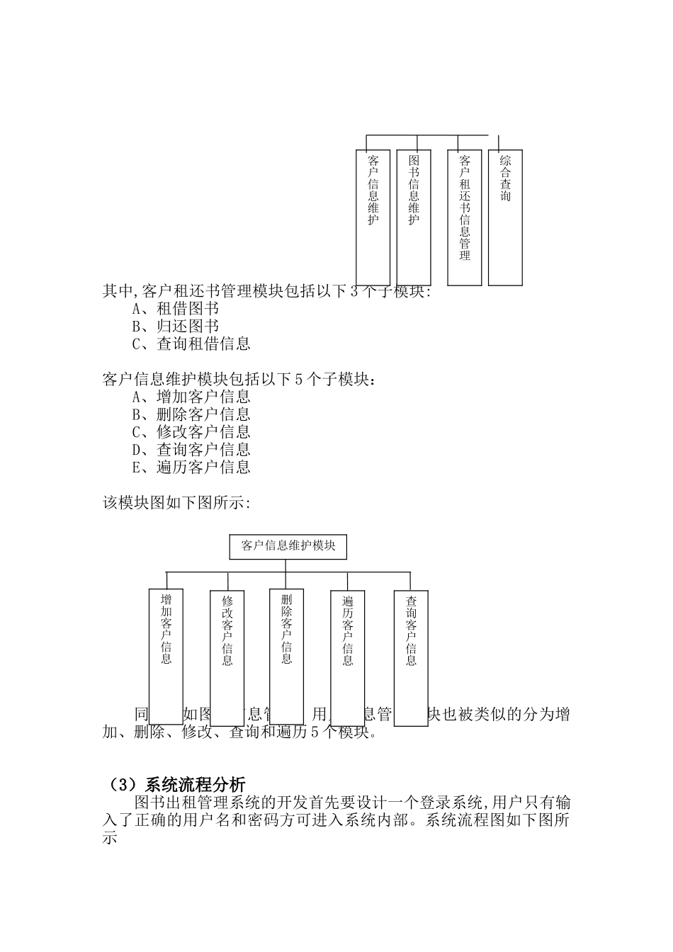 《数据库原理》课程设计-图书管理系统_第3页