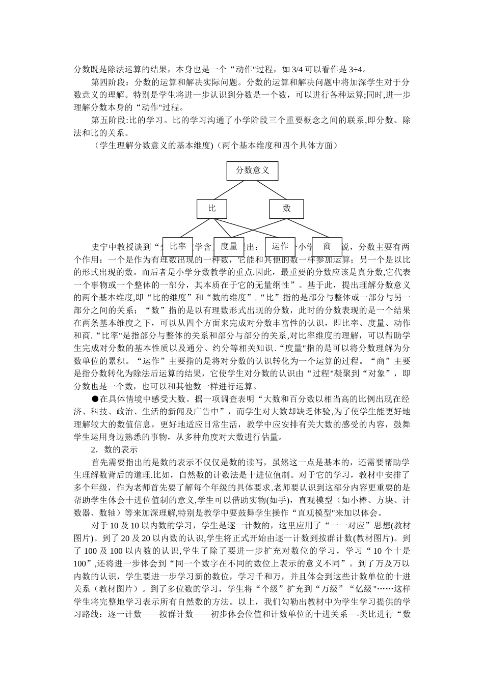 《数的认识》教学设计_第2页