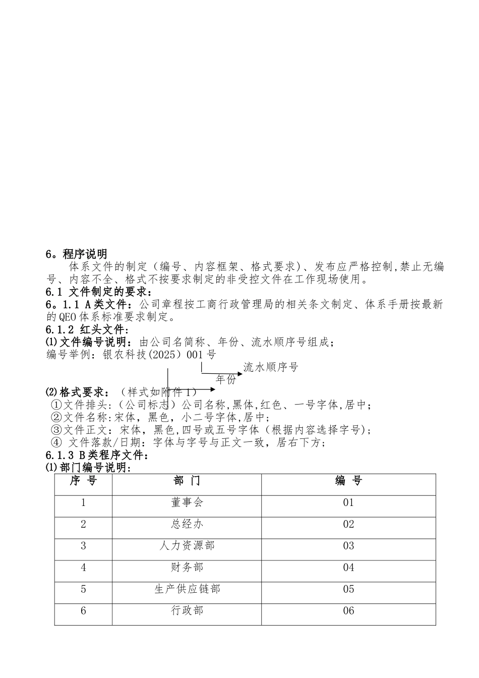 《文件和资料控制程序》_第3页