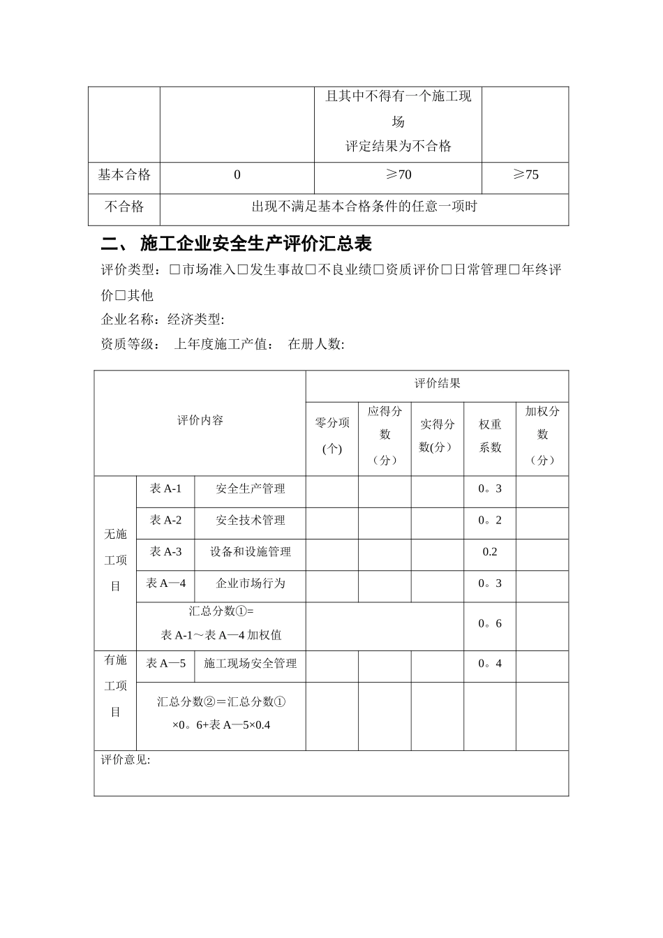 《施工企业安全生产评价标准》JGJT77-201002703_第2页