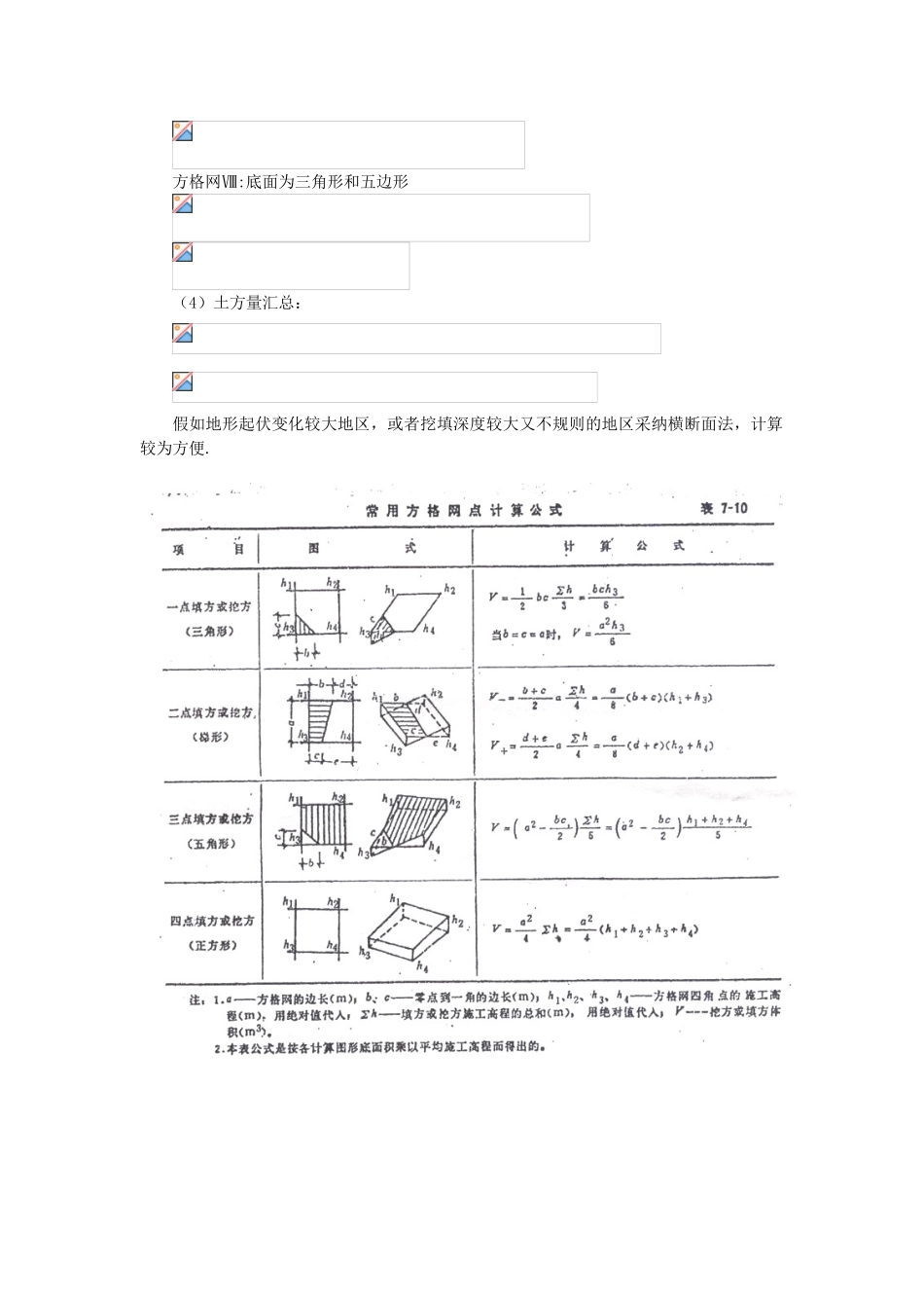 《方格网法》计算土方工程量_第3页
